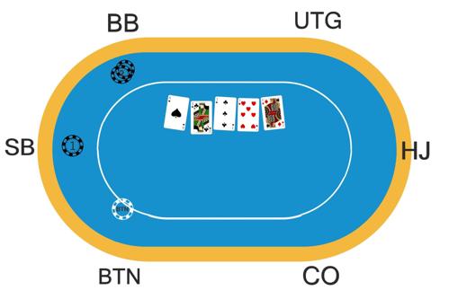 ポーカー ハイジャック: 激動のカードバトルが始まる